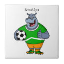 Recherche de football tiles Joueur de football