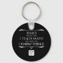 Recherche de humour mathématique porteclés Mathématiques