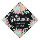 Search for orange floral hats Typography