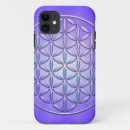 Recherche de sacré électronique Mandala
