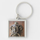 Search for door keychains Europe