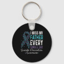 Search for i miss you keychains Purple