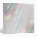 Search for shells binders Abstract
