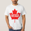 Recherche de hein équipe Ontario