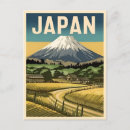 Recherche de retro decor cartes postales Japonais