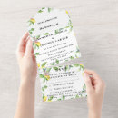 Recherche de fruit exotique invitations Été