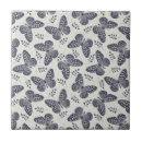 Recherche de motif papillon carreaux Nature