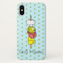 Search for grill master electronics Food