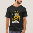 Search for mcclellan Crest