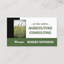 Recherche de champ cartes visite Ferme