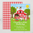 Recherche de coq rouge invitations Enfants