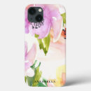 Search for flower ipad cases Watercolor