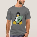 Search for anger clothing Feelings