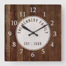 Recherche de panneau en bois horloges Family