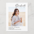 Recherche de photocartes invitations Annonce