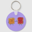 Search for peanut butter and jelly keychains Friends