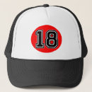 Recherche de 18th birthday Ado