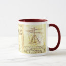 Recherche de léonard vinci tasses Homme vitruvian