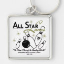 Search for lane keychains Bowling alley