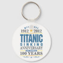 Search for for sink keychains Titanic