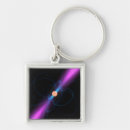 Search for electromagnetic keychains Emitting