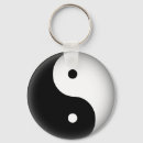Search for yang rounded keychains Asia