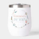 Search for gender neutral tumblers Cute