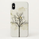 Search for forest tree electronics Cool