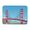 Recherche de golden gate magnets Voyage
