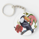Recherche de hibiscus porteclés Feuilles tropicaux