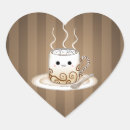 Search for kawaii coffee stickers Anime
