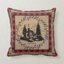 Search for log pillows Lake house