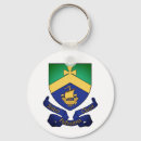 Search for corks keychains Irish
