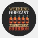 Search for funny witch stickers Pumpkin