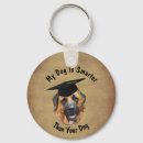 Search for mastiff keychains English