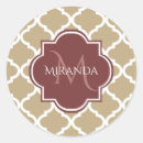Search for moroccan patterns stickers For her