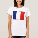 Recherche de la guyane vêtements Guiana