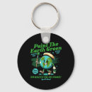 Search for real change keychains Ecology