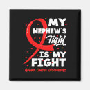 Recherche de neveu magnets Cancer