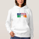 Recherche de nationalités vêtements Culture