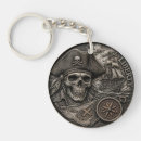 Search for numismatic accessories Collector