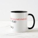 Recherche de de code binaire tasses Thé