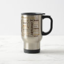 Search for dark chocolate mugs Sweets