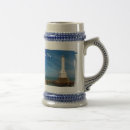 Search for huron mugs Lake erie