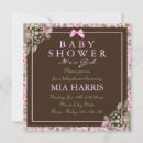 Search for lush green invitations Flowers