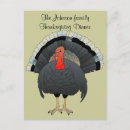 Recherche de dindes vœux cartes Action de grâce