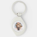 Search for best dog dad keychains Create your own