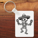 Search for skeleton key keychains Black and white
