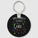 Search for gigi keychains Support