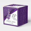 Search for 33rd anniversary weddings Couple